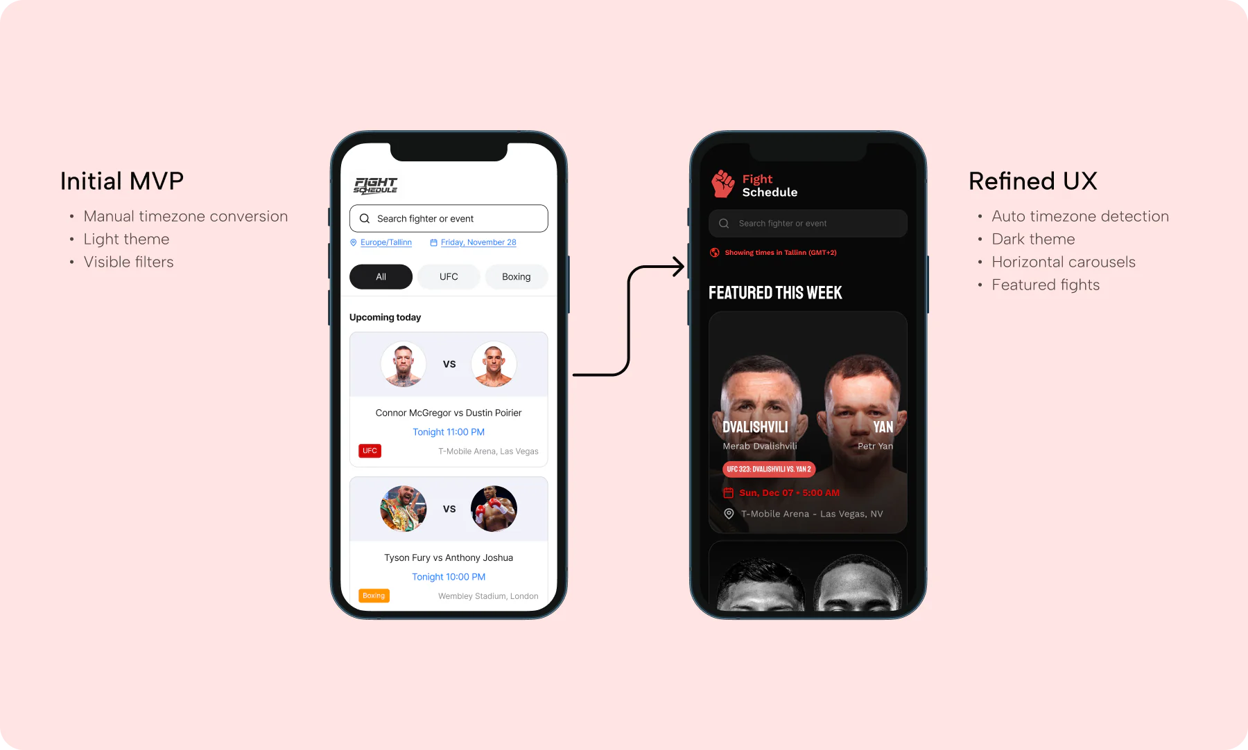 MVP vs Refined UX comparison
